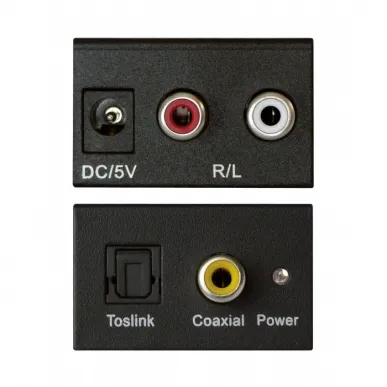 Внешний ЦАП DYNAVOX - MINI-DAC II (207305)
